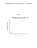 Clear Mottle Analyzer for Multilayer Laminates diagram and image