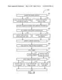 Interactive Image Activation And Distribution System And Associated     Methods diagram and image