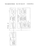 IMAGE DISPLAY APPARATUS, IMAGE DISPLAY SYSTEM, IMAGE DISPLAY METHOD, AND     PROGRAM diagram and image