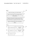 IMAGE PROCESSING DEVICES AND IMAGE PROCESSING METHODS diagram and image