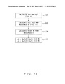 IMAGE PROCESSING METHOD AND IMAGE PROCESSING DEVICE diagram and image