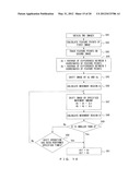 IMAGE PROCESSING METHOD AND IMAGE PROCESSING DEVICE diagram and image