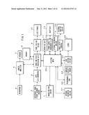 IMAGE PICKUP APPARATUS AND REPRODUCTION CONTROL APPARATUS diagram and image