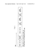 IMAGE PICKUP APPARATUS AND REPRODUCTION CONTROL APPARATUS diagram and image