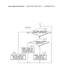 IMAGE PICKUP APPARATUS AND REPRODUCTION CONTROL APPARATUS diagram and image