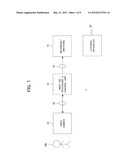 VIDEO SIGNAL CAPTURING APPARATUS, SIGNAL PROCESSING AND CONTROL APPARATUS,     AND VIDEO SIGNAL CAPTURING, VIDEO SIGNAL PROCESSING, AND TRANSFERRING     SYSTEM AND METHOD diagram and image