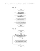 IMAGING CONTROL UNIT, IMAGING APPARATUS, AND METHOD FOR CONTROLLING AN     IMAGING APPARATUS diagram and image