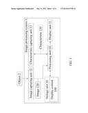 IMAGE PROCESSING SYSTEM AND METHOD THEREOF, COMPUTER READABLE STORAGE     MEDIUM diagram and image