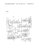 ELECTRONIC CAMERA AND OBJECT SCENE IMAGE REPRODUCING APPARATUS diagram and image