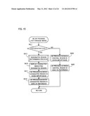 ELECTRONIC CAMERA AND OBJECT SCENE IMAGE REPRODUCING APPARATUS diagram and image