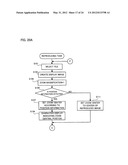 ELECTRONIC CAMERA AND OBJECT SCENE IMAGE REPRODUCING APPARATUS diagram and image