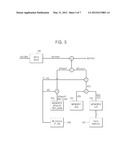 METHOD AND APPARATUSES FOR PEDESTAL LEVEL COMPENSATION OF ACTIVE SIGNAL     GENERATED FROM AN OUTPUT SIGNAL OF A PIXEL IN AN IMAGE SENSOR diagram and image