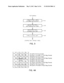 APPARATUS AND METHOD FOR CORRECTING DEFECTIVE PIXEL diagram and image