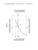 IMAGE PROCESSING APPARATUS HAVING LUMINANCE-TYPE GAMMA CORRECTION CIRCUIT     CAPABLE OF CHANGING NONLINEAR CHARACTERISTIC, AND IMAGE PROCESSING METHOD     THEREFOR diagram and image