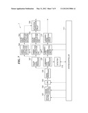 IMAGE PROCESSING APPARATUS HAVING LUMINANCE-TYPE GAMMA CORRECTION CIRCUIT     CAPABLE OF CHANGING NONLINEAR CHARACTERISTIC, AND IMAGE PROCESSING METHOD     THEREFOR diagram and image