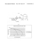 Pixel for correlated double sampling with global shutter diagram and image