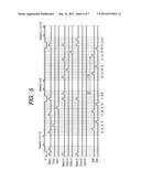 SOLID-STATE IMAGING APPARATUS AND DRIVING METHOD THEREOF diagram and image