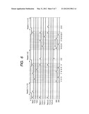 SOLID-STATE IMAGING APPARATUS AND DRIVING METHOD THEREOF diagram and image