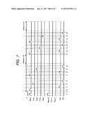 SOLID-STATE IMAGING APPARATUS AND DRIVING METHOD THEREOF diagram and image