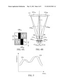 IMAGE PICKUP APPARATUS diagram and image