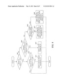 IMAGE PICKUP APPARATUS diagram and image