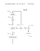 System and method for user guidance of photographic composition in image     acquisition systems diagram and image