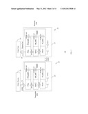 METHOD AND SYSTEM FOR WIRELESS VIDEO TRANSMISSION VIA DIFFERENT INTERFACES diagram and image