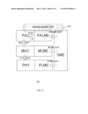 METHOD AND SYSTEM FOR WIRELESS VIDEO TRANSMISSION VIA DIFFERENT INTERFACES diagram and image