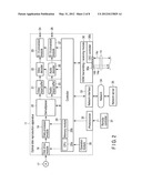 VIDEO DISPLAY APPARATUS AND VIDEO DISPLAY METHOD, AUDIO REPRODUCTION     APPARATUS AND AUDIO REPRODUCTION METHOD, AND VIDEO/AUDIO SYNCHRONOUS     CONTROL SYSTEM diagram and image