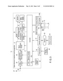 VIDEO DISPLAY APPARATUS AND VIDEO DISPLAY METHOD, AUDIO REPRODUCTION     APPARATUS AND AUDIO REPRODUCTION METHOD, AND VIDEO/AUDIO SYNCHRONOUS     CONTROL SYSTEM diagram and image