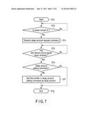 VIDEO DISPLAY APPARATUS AND VIDEO DISPLAY METHOD, AUDIO REPRODUCTION     APPARATUS AND AUDIO REPRODUCTION METHOD, AND VIDEO/AUDIO SYNCHRONOUS     CONTROL SYSTEM diagram and image