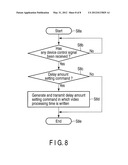 VIDEO DISPLAY APPARATUS AND VIDEO DISPLAY METHOD, AUDIO REPRODUCTION     APPARATUS AND AUDIO REPRODUCTION METHOD, AND VIDEO/AUDIO SYNCHRONOUS     CONTROL SYSTEM diagram and image