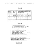 DIGITAL BROADCAST RECEPTION DEVICE AND DIGITAL BROADCAST RECEPTION METHOD diagram and image