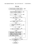 DIGITAL BROADCAST RECEPTION DEVICE AND DIGITAL BROADCAST RECEPTION METHOD diagram and image