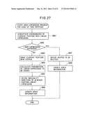 DIGITAL BROADCAST RECEPTION DEVICE AND DIGITAL BROADCAST RECEPTION METHOD diagram and image