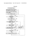 DIGITAL BROADCAST RECEPTION DEVICE AND DIGITAL BROADCAST RECEPTION METHOD diagram and image