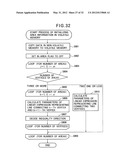 DIGITAL BROADCAST RECEPTION DEVICE AND DIGITAL BROADCAST RECEPTION METHOD diagram and image