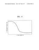 Reflective Polymer Dispersed Liquid Crystal Display Device diagram and image