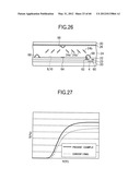 LIQUID CRYSTAL DISPLAY AND METHOD OF MANUFACTURING THE SAME diagram and image