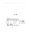 LIQUID CRYSTAL DISPLAY AND METHOD OF MANUFACTURING THE SAME diagram and image