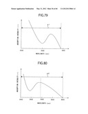 LIQUID CRYSTAL DISPLAY AND METHOD OF MANUFACTURING THE SAME diagram and image