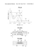 LIQUID CRYSTAL DISPLAY AND METHOD OF MANUFACTURING THE SAME diagram and image