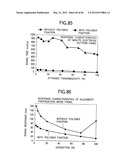 LIQUID CRYSTAL DISPLAY AND METHOD OF MANUFACTURING THE SAME diagram and image