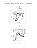 Liquid Crystal Display Device Having Rectangular-Shaped Pixel Electrodes     Overlapping with Comb-Shaped Counter Electrodes in Plan View diagram and image