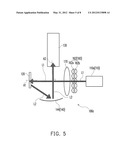 PROJECTION APPARATUS diagram and image