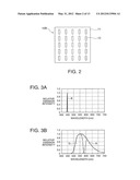 LIGHT SOURCE DEVICE AND PROJECTOR diagram and image