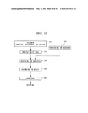 LIQUID RECOVERY SYSTEM, IMMERSION EXPOSURE APPARATUS, IMMERSION EXPOSING     METHOD, AND DEVICE FABRICATING METHOD diagram and image