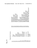 LIGHT SOURCE OPTIMIZING METHOD, EXPOSURE METHOD, DEVICE MANUFACTURING     METHOD, PROGRAM, EXPOSURE APPARATUS, LITHOGRAPHY SYSTEM, LIGHT SOURCE     EVALUATION METHOD, AND LIGHT SOURCE MODULATION METHOD diagram and image