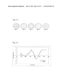 LIGHT SOURCE OPTIMIZING METHOD, EXPOSURE METHOD, DEVICE MANUFACTURING     METHOD, PROGRAM, EXPOSURE APPARATUS, LITHOGRAPHY SYSTEM, LIGHT SOURCE     EVALUATION METHOD, AND LIGHT SOURCE MODULATION METHOD diagram and image