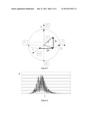 INTERFEROMETER WITH A FIBER OPTIC HAVING A HIGH PMD IN COUPLED MODE, FIBER     OPTIC GYROSCOPE (FOG), AND INERTIAL NAVIGATION SYSTEM INCLUDING SUCH A     GYROSCOPE diagram and image